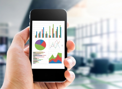 Cell phone with stock charts